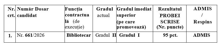 rezultatul probei scrise